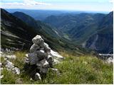 Planina Polog - Vrh Planje